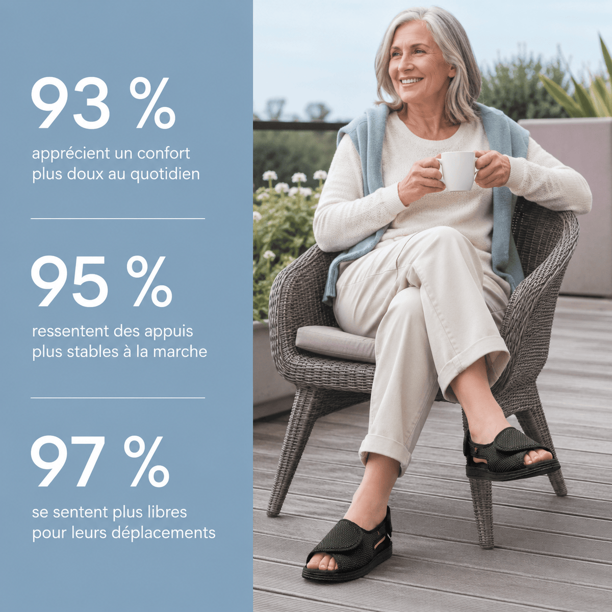 Podelya Chaussures Confort Femme Pieds Larges Orthopédiques Gonflés